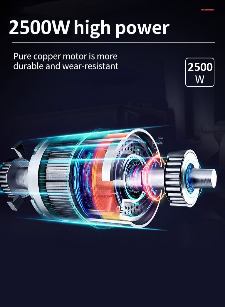 sokany Electric Meat Grinder,Meat Mincer Grinder, 2500W Pure Multifunctional Household Food Processing Machine, with Stainless Steel Blades & Grinding Plates & Sausage Stuffer Tube for Home Kitchen Use,SK-06017 - Image 5