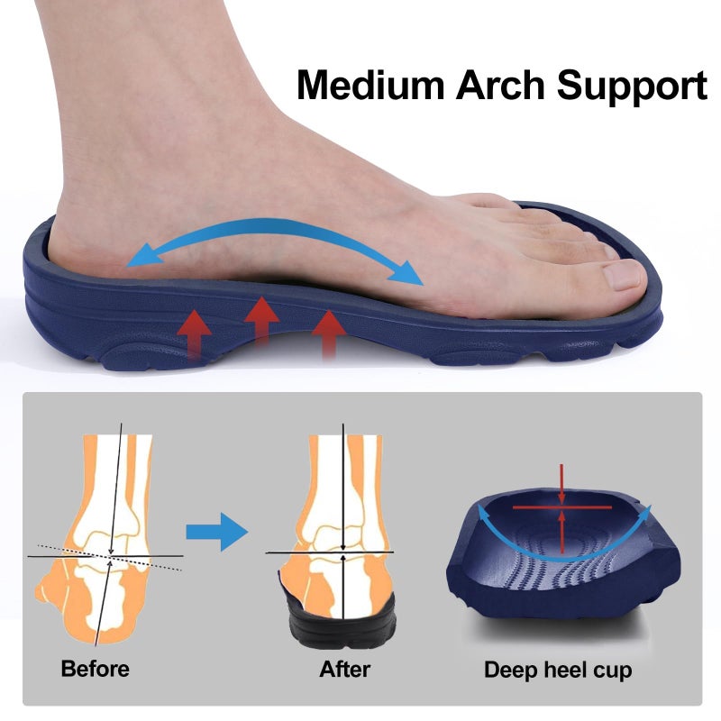 Beslip Womens Mens Garden Clogs Shoes with Arch Support Unisex Comfort Slip-on Sandals, Navy Blue 39 (7.5 Women/6 Men) - Image 4