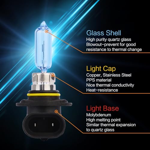 Sinoparcel 9012/HIR2 Halogen High and Low Beam Headlight Bulb 3800K, 150% More Brightness Replacement for Standard 55W Bulb, Pack of 2 - Image 2