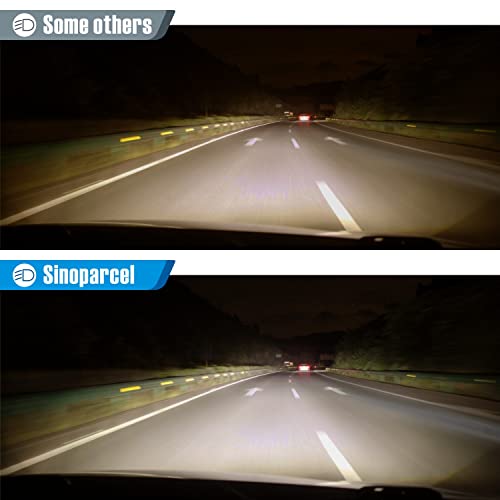 Sinoparcel 9012/HIR2 Halogen High and Low Beam Headlight Bulb 3800K, 150% More Brightness Replacement for Standard 55W Bulb, Pack of 2 - Image 5