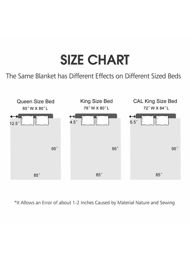 JML Fleece Blanket King Size, Heavy Korean Mink Blanket 85 X 95 Inches- 9 Lbs, Single Ply, Soft and Warm, Thick Raschel Printed Mink Blanket for Autumn,Winter,Bed,Home,Gifts, Teal - Image 3