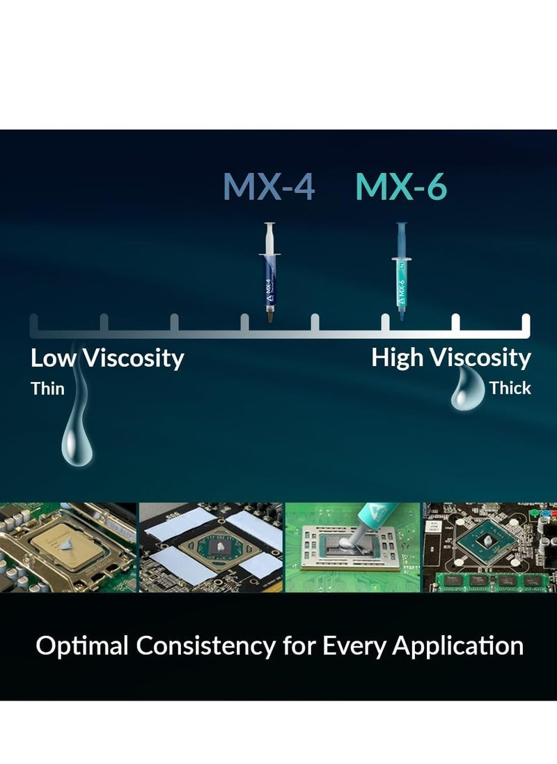 Cool Baby - COOLBABY MX-4 (includes spatula, 4 g) - The Ultimate Performance Thermal Paste For CPUs Consoles Graphics Cards Laptops With Very High Thermal Conductivity Long-lasting Safe To - Image 1