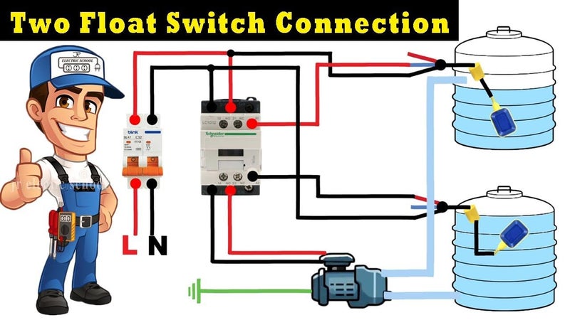JES Resale by JES Water Level Controller Device Used in Overhead to Prevent The Tank from Overflowing Float Switch Sensor for Water Level Controller with 2 Meter Wire Multicolour - Image 5