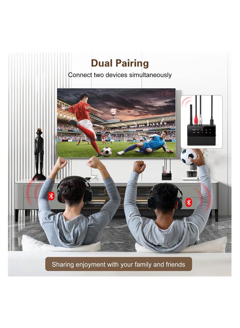 SYOSI Bluetooth 5.3 Transmitter & Receiver, aptX Low Latency HD Audio Adapter, Dual Headphone Bluetooth Adapter, AUX/RCA for TV & Home Stereo Systems - Image 2