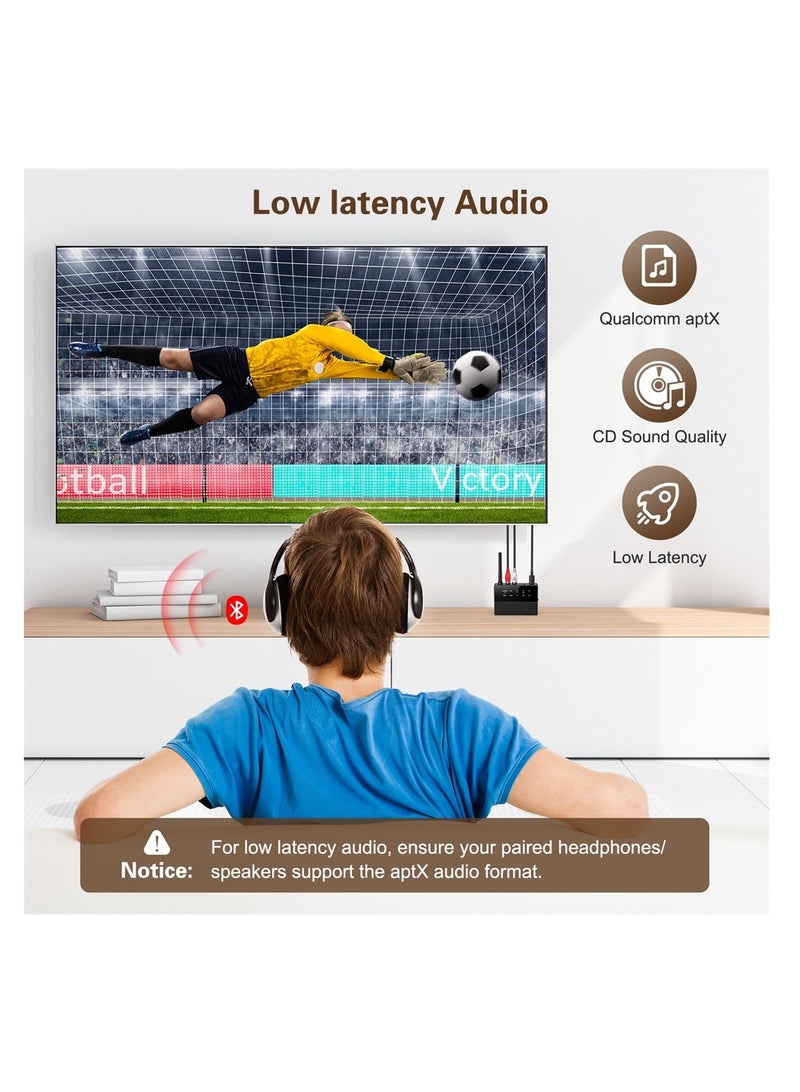 SYOSI Bluetooth 5.3 Transmitter & Receiver, aptX Low Latency HD Audio Adapter, Dual Headphone Bluetooth Adapter, AUX/RCA for TV & Home Stereo Systems - Image 5