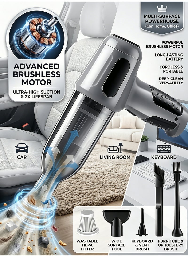 Leon Home Car Vacuum Cleaner Super Powerful Suction Mini Handheld Vacuum Cleaner and Air Duster, Brushless High Power Blowers for Home and Car for Car/Computer/Home - Image 1