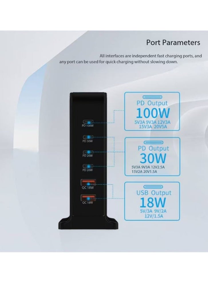 200W USB C Charger Block Multiple Ports, GaN III USB Charging Station 6 Ports Hub, Multi Port for Laptop MacBook iPad iPhone 15 Galaxy Google Pixel Motorola Dell AirPods Switch - Image 4