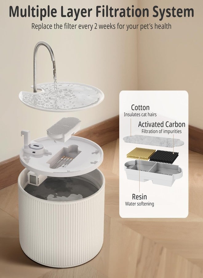 waatoos Ceramic Cat Fountain Replacement Filters Compatible with 74oz/2.2L Pet Water Fountain High Density Sponge Activated Carbon & Ion Exchange Resin 12 Filters & 12 Sponges - Image 4
