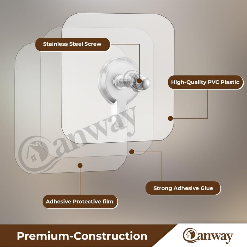 CANWAY 20 Pcs NonTrace No Drilling Installation Needed Self Adhesive Heavy Duty Nail Wall Hook for Use Inside Home Kitchen Office - Image 3