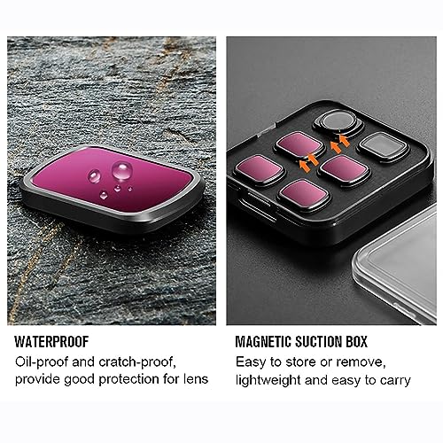 Careflection Professional Filter for DJI OSMO Pocket 2 /DJI Pocket 1 Camera Lens Glass Magnetic Cover Optical Multi Layer Coated Quick Release Kit: Anti-Scratch,Dust Protective (MCUV) - Image 5