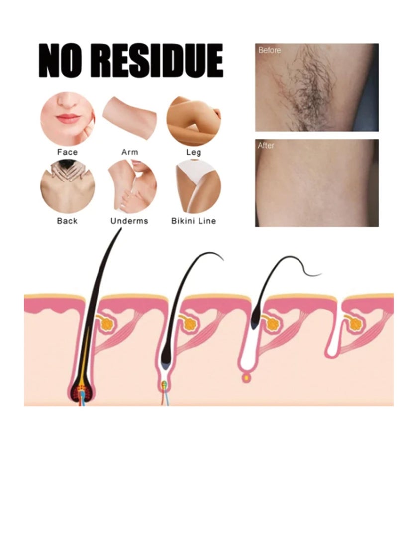 Excefore رذاذ إزالة شعر الجسم، 2 قطعة رذاذ عشبي لإزالة الشعر بدون ألم لجميع أنواع البشرة، كريم إزالة الشعر للنساء للأذرع، الإبطين، الساقين، تركيبة إزالة الشعر بدون ألم، خالية من العيوب، لطيفة، حساسة - Image 3