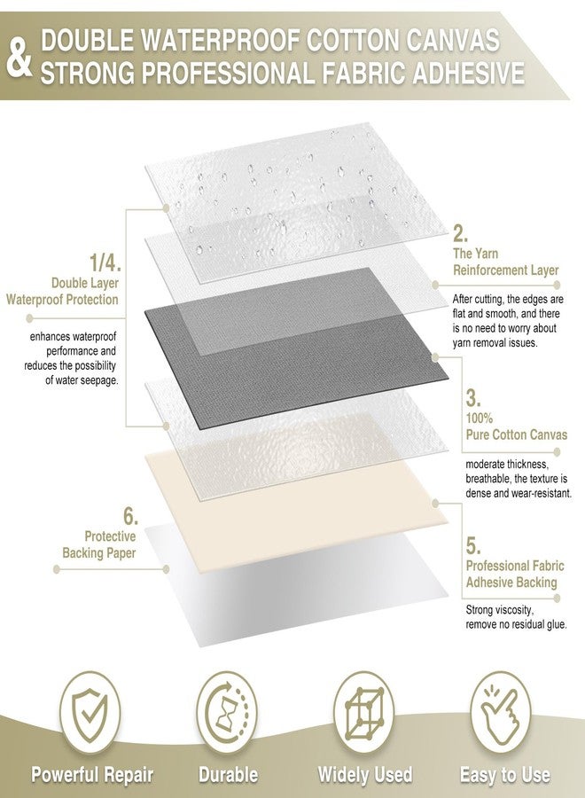 Gheeidau Canvas Repair Tape 4×70 Inch Waterproof Self-Adhesive Fabric Repair Patch for Repairing Boat Covers,Tents,Patio Umbrellas,Car Seats,Luggage,Sofas.(Grey) - Image 2