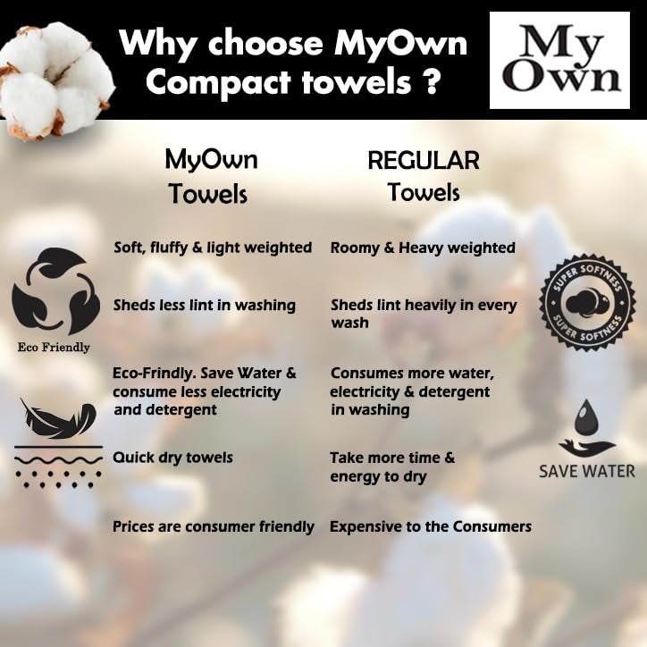 ملكي خاص MyOwn Premium Cotton 6 Pack Placel Conting for Bathroom يحتوي على 2 مناشف حمام 28 × 55 بوصة 2 مناشف اليد 16x24 بوصة و 2 غسول 12x12 بوصة مثالية كل يوم استخدام مضغوط وخفيف - أسود - أسود - أسود - أسود - أسود - Image 5