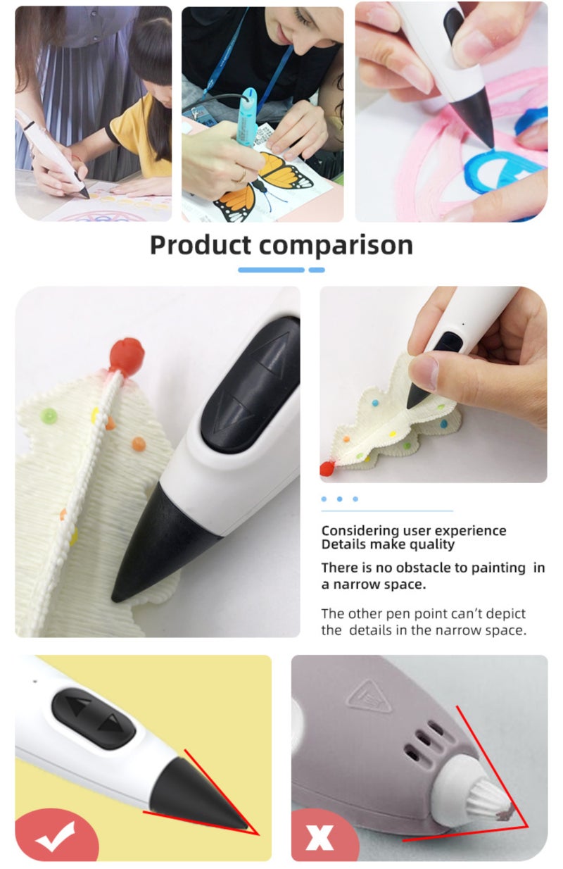 Myriwell RP-300B Magic Pen Maliang Low Temperature 3D Printing Pen/White Printing Pen (10 colors * 5m consumables + 10 picture albums) - Image 4