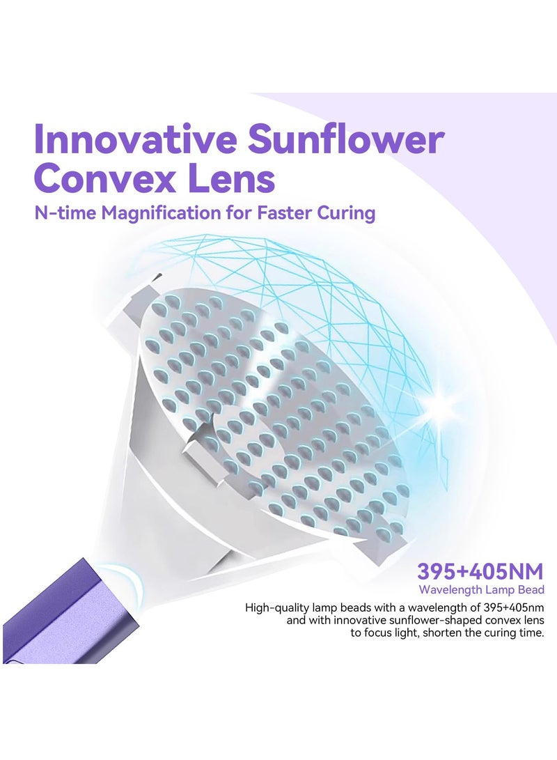 SYOSI UV Light for Nails, UV Lamps for Gel Nails 10s Fast Curing Mini UV LED Nail Lamp with Nail Stamper and Magnetic Stand Portable Nail Dryer U V Light for Curing Gel Polish Nail Home DIY Manicure - Image 4