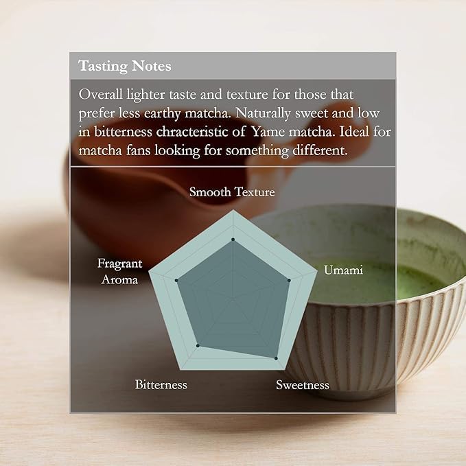 Naoki Matcha Fragrant Yame Blend - Authentic Japanese Ceremonial Grade Matcha Green Tea Powder (40g) - Image 4