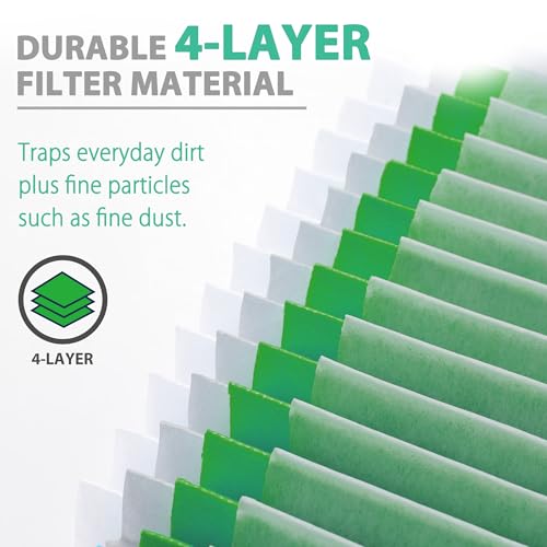 SHOPVAC Shop-Vac High Performance 90304/90344 Cartridge Filter, Fits most 4-16 Gallon Shop-Vac Wet/Dry Vacuums, High Efficiency HEPA Filter, Washable and Reusable, 1 Pack - Image 5