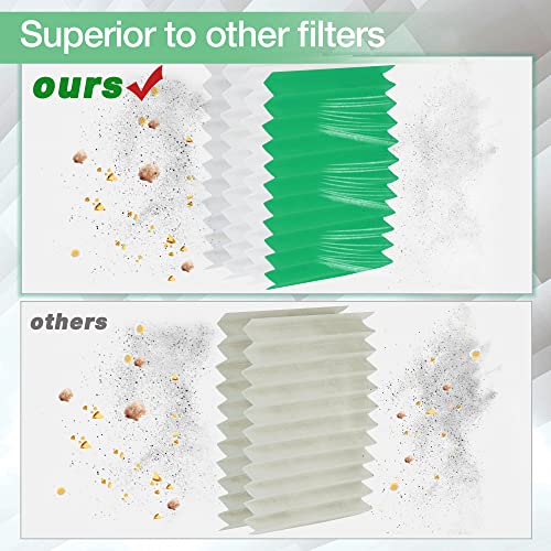 SHOPVAC Shop-Vac High Performance 90304/90344 Cartridge Filter, Fits most 4-16 Gallon Shop-Vac Wet/Dry Vacuums, High Efficiency HEPA Filter, Washable and Reusable, 1 Pack - Image 4