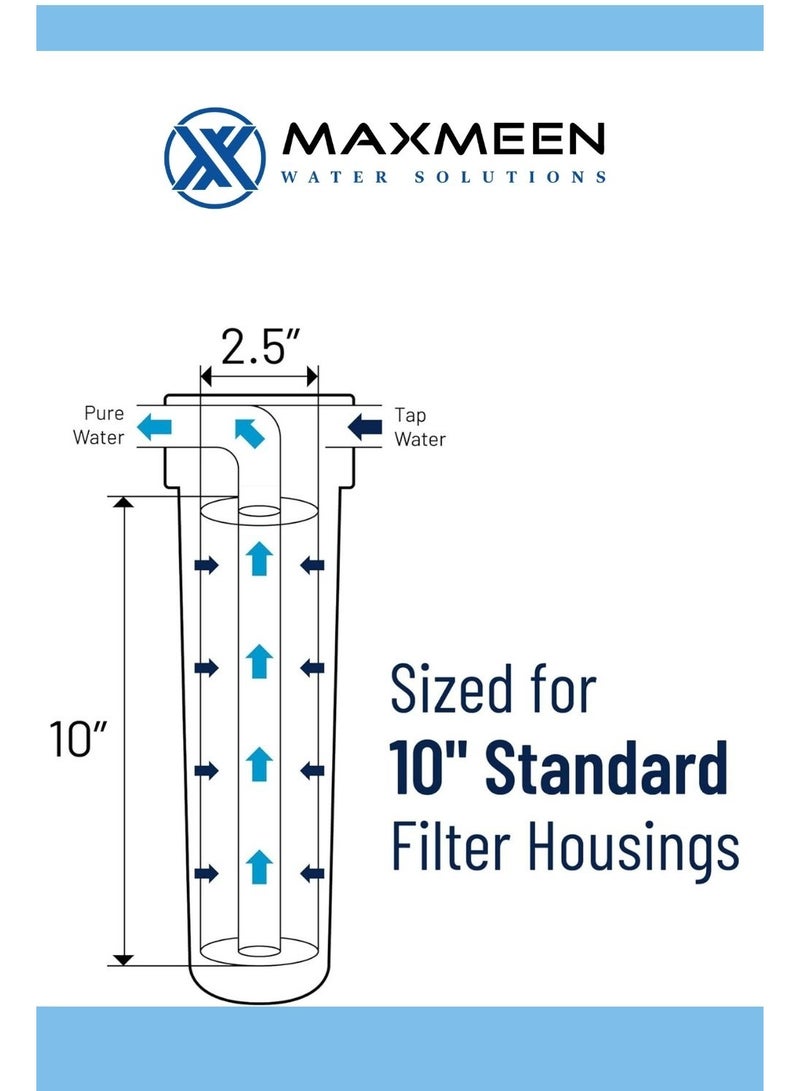 ماكسمين غيار فاتر مياه شرائح ورقية 10 إنش من Maxmeen Water (شمعة فلتر ) - Image 2