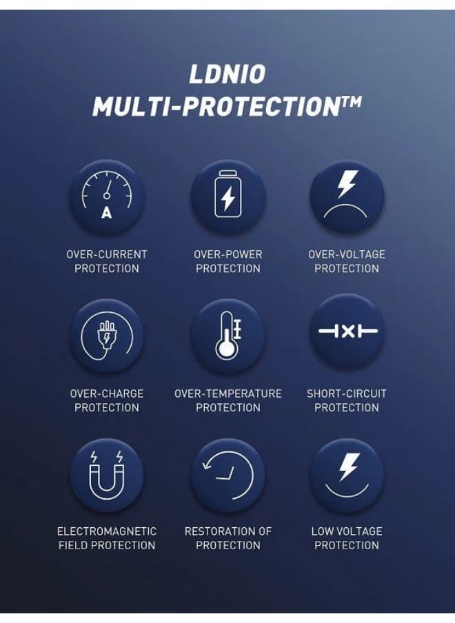LDNIO - C506Q High Quality Fast Car Charger Dual Port (Type-C & USB) 30W With Type-C USB Charging Cable - Silver - Image 1
