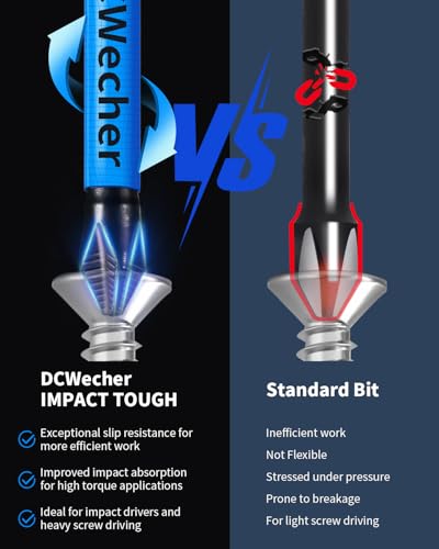 DCWecher 6-Inch Long Phillips Head Drill & Screwdriver Bits 5-Pack, 2 Phillips Bits #2 Impact Magnetic, S2 Alloy Steel, CNC Anti-Slip, 1/4" Hex Shank, Ph2 for Impact Driver, by DCWecher - Image 3