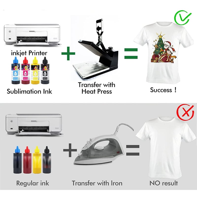VITSA Dye Sublimation Paper 125GSM (A4 Size, 100 Sheets) Instant Dry, Heat Transfer Paper for Mug Printing, Mobile cases, Polyester clothes, T-shirts, Keychains & Other Ceramics - Image 3