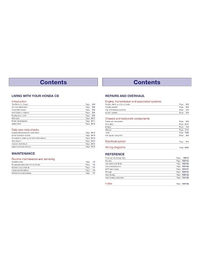 Honda CB500 & CBF500 (93 - 08)  - Image 4