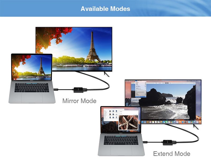 BlueRigger Gold-Plated 1080P Active HDMI to VGA Adapter HDMI Adapter (Mobile, Laptop, Tablet, Mp3, Gaming Device, Black) - Image 5