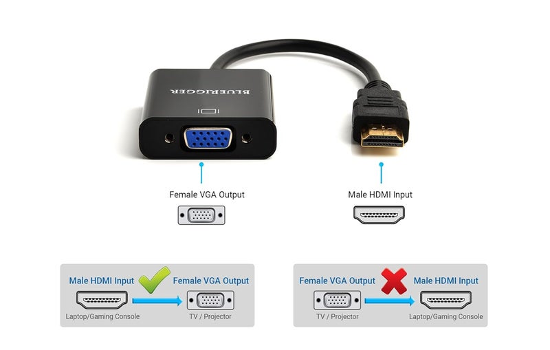 BlueRigger Gold-Plated 1080P Active HDMI to VGA Adapter HDMI Adapter (Mobile, Laptop, Tablet, Mp3, Gaming Device, Black) - Image 3