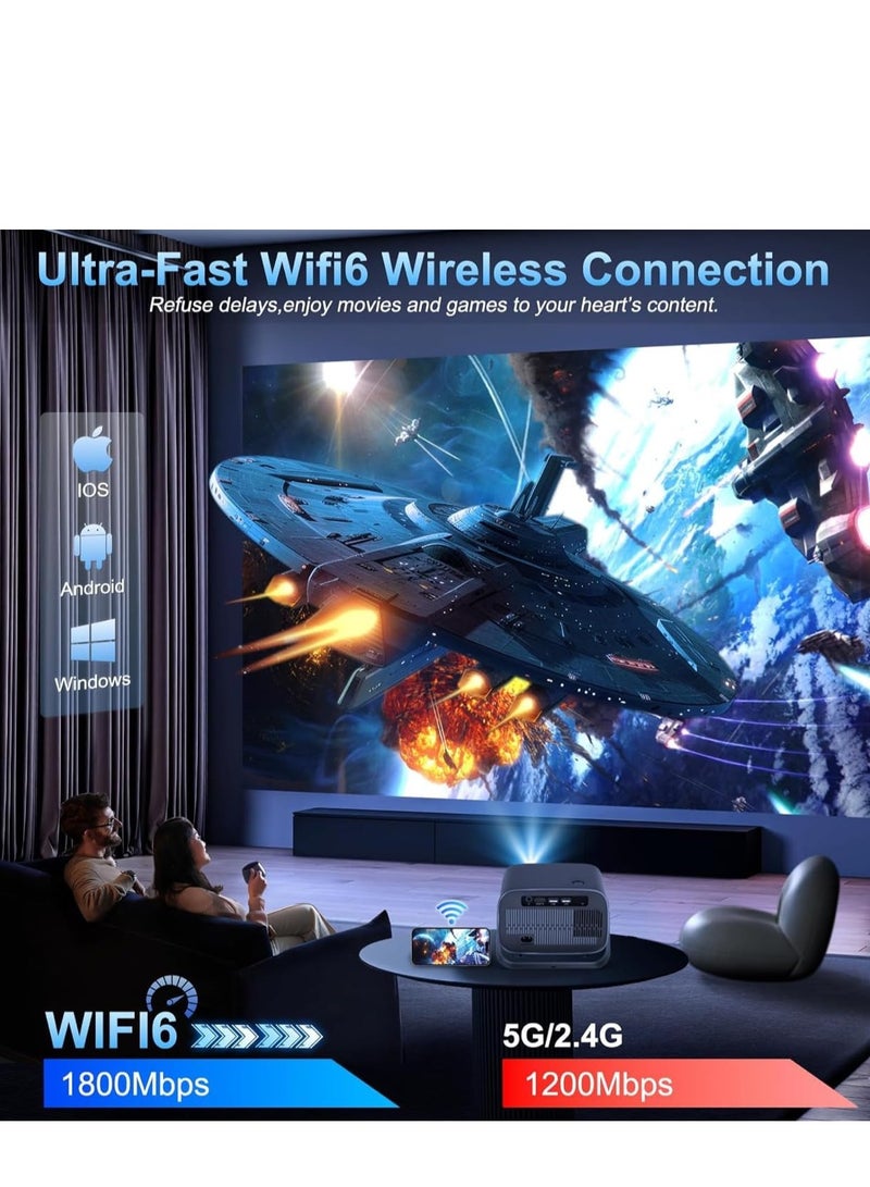 Smartbarry Smartbarry Premium Mini Projector Electric Focus Android 11.0 4K Supported 15000 Lumens WiFi 6 & BT5.0 360° Angle Adjustment Home Theater Projector for Movies & Streaming  - Image 5