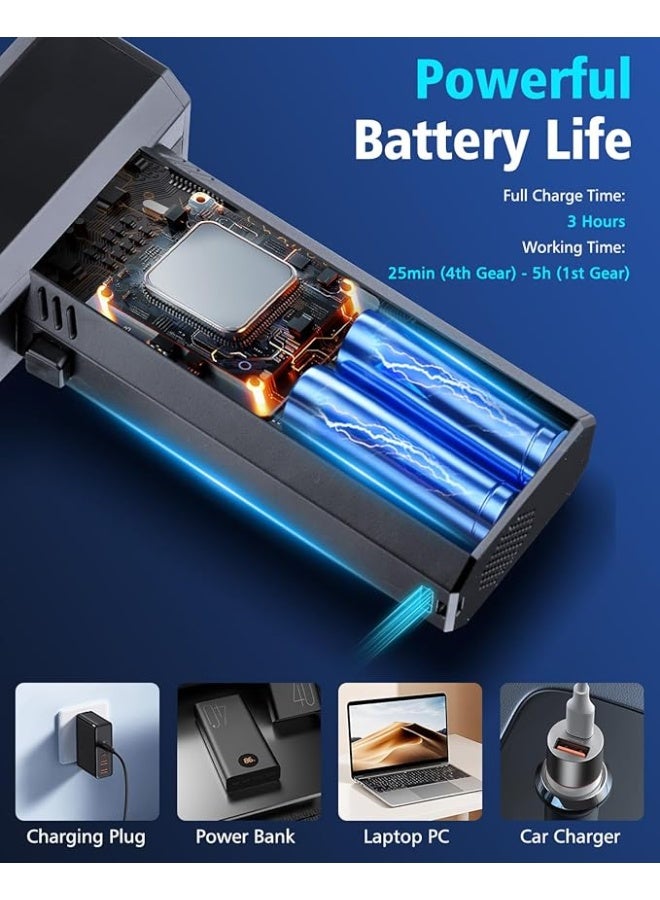 Super Powerful Electric Air Duster (130,000 RPM) - 4-Gear Adjustable Cordless Jet Blower - Rechargeable Turbo Dust Blower with Brush Set for PC, Car, and Home Cleaning - Image 2