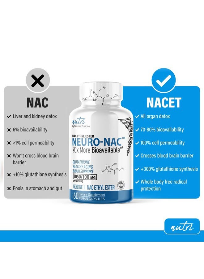 Nature'S Fusions Neuro NAC Supplement N-Acetyl Cysteine Ethyl Ester - 20x More Bioavailable Than NAC 600 mg - Boost Glutathione 10x More Than Liposomal Glutathione - N Acetyl Cysteine Ethyl Ester - NACET (60 Capsules) - Image 2