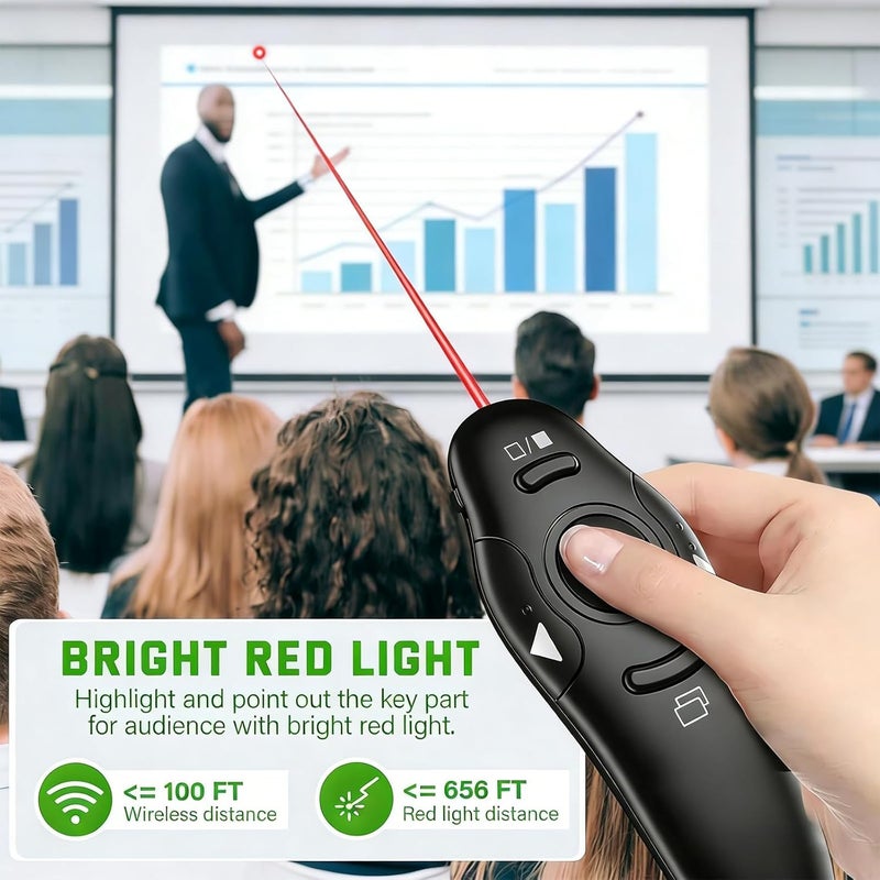 ZWP 2.4Ghz Wireless Presenter Pointers USB Presentation PPT Remote Control for Powerpoint Presentation - Image 3