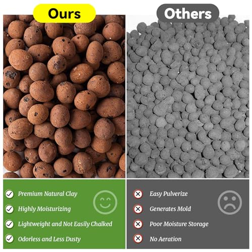 Riare 16 LBS Organic Expanded Clay Pebbles - 4mm-16mm Natural Leca Balls Lightweight Hydroponic Clay Pebbles Aggregate for Indoor Plants, Hydroponic Growing, Plants Drainage, Aquaponics - Image 4