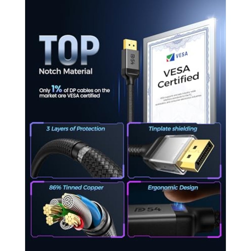 كابل DisplayPort 2.1 قطعة واحدة لشاشات الألعاب وأجهزة الكمبيوتر، كابل نحاسي فائق السرعة بسرعة 54 جيجابت في الثانية مع شهادة VESA، يدعم 8K@120 هرتز و4K@540 هرتز، HDR10، G-Sync، FreeSync، DSC 1.2a، أسود، حماية ممتازة وأداء منخفض الكمون - Image 2