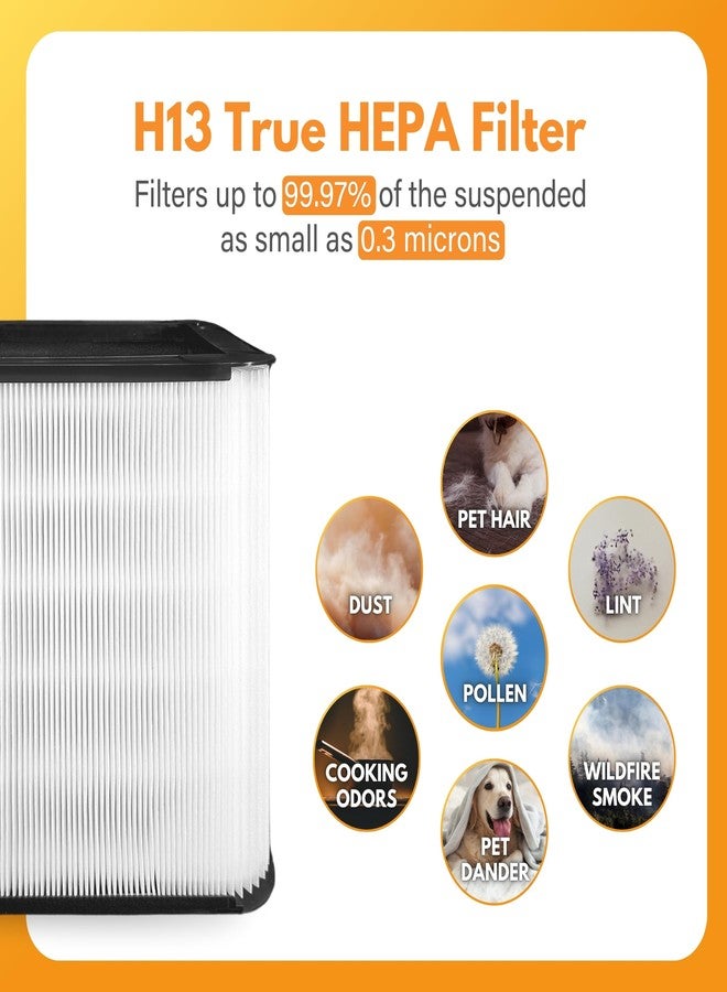 Filter-Monster.com Filter-Monster Filter Replacement Compatible with Blueair Blue Pure 211+ Air Purifier - Image 5