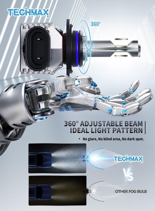 TECHMAX 9012 Fog Light - Image 5