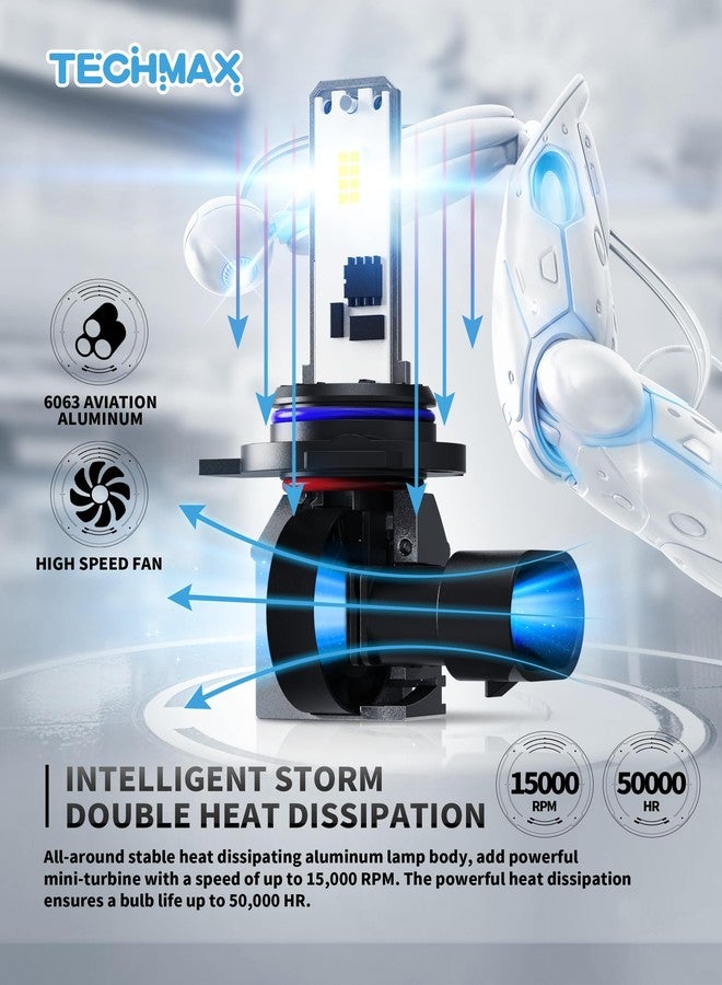 TECHMAX 9012 Fog Light - Image 3