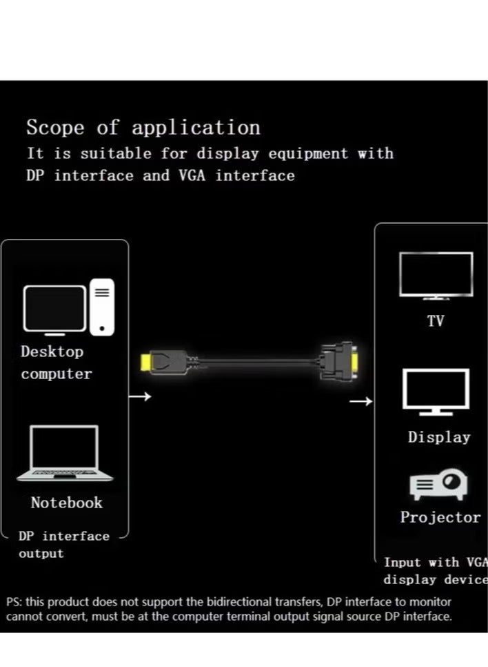 Black HDMI-compatible To VGA Cable Male To Male Drive-free With Chip For Computer/Laptop/PC/Monitors 1M 1.8M Plugu0026Play Cable - Image 3