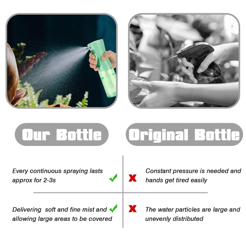 Zuhose Spray Bottle for Hair (6.8OZ /200ML) Continuous Ultra Fine Mist Sprayer for Hair, Salons, Barber, Plants, Skin Care, Cleaning 1 Pack CLEAR Green - Image 4