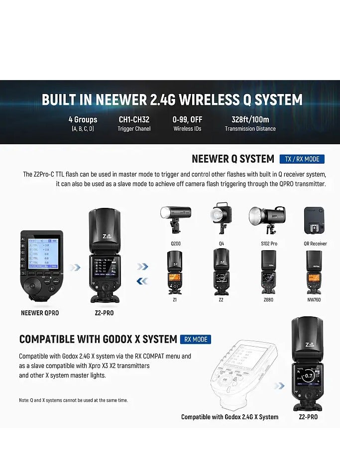 نيوير NEEWER Z2 PRO TTL Round Head Flash Speedlite - Nikon - Image 5