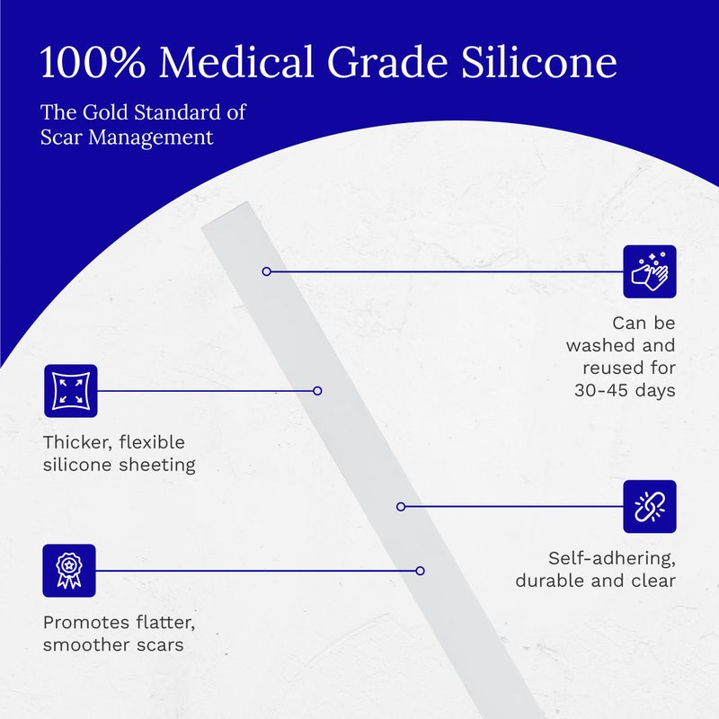 Rejuvaskin Scar Fx Silicone Sheeting, Silicone Tape for Long Surgical Scars, 1 Sheet, Soften, Flatten & Reduce The Appearance of Scars (1 Inch x 12 Inches) - Image 4