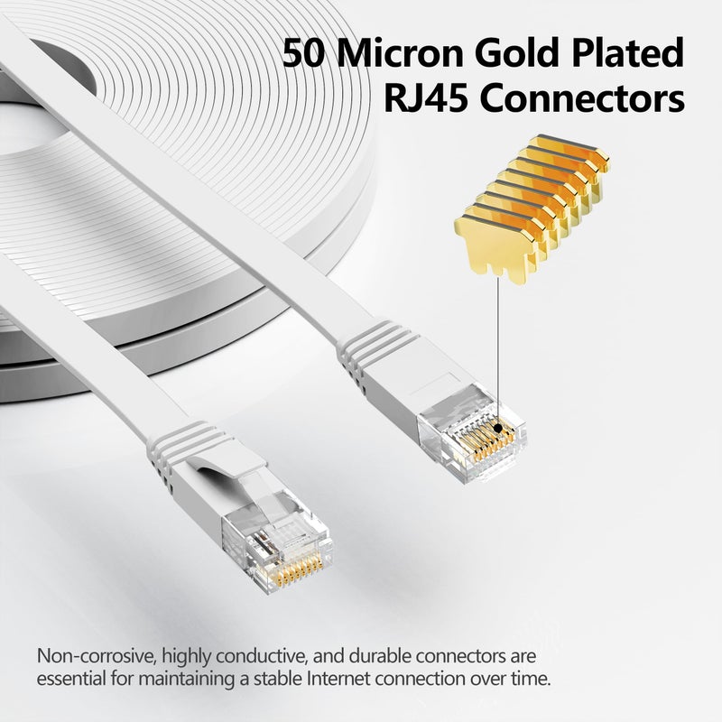 جاداول Cat 6 Ethernet Cable 3 ft 10Pack, 10Gbps Support Cat8 Cat7 Network, Flat High Speed LAN Internet Patch Cables, Short Ethernet Cables for Router, Modem, Switch, PC, Laptop, Gaming Console, White - Image 2