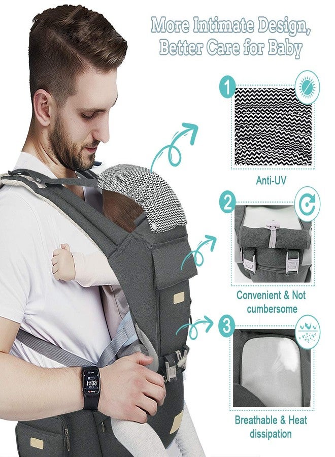 FRUITEAM - Safety-Certified Baby Carrier with Hip Seat - All Position Baby Chest Carrier - Front and Back Carry Baby Carrier Nerborn to Toddler with Head Hood, Misty Grey - Image 5