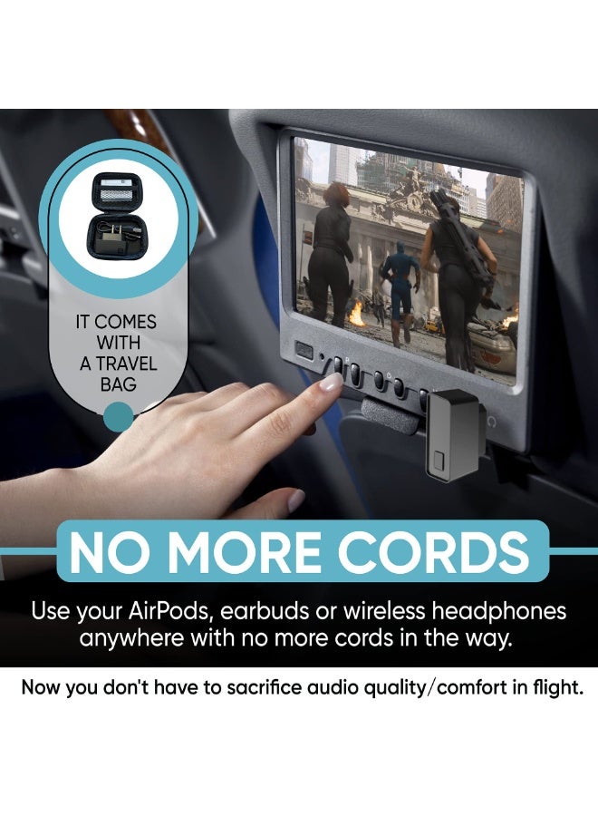 Bluetooth Wireless Audio Transmitter for Plane, Car, Gym - 3.5mm Jack, Dual Device Audio Sharing - Image 3