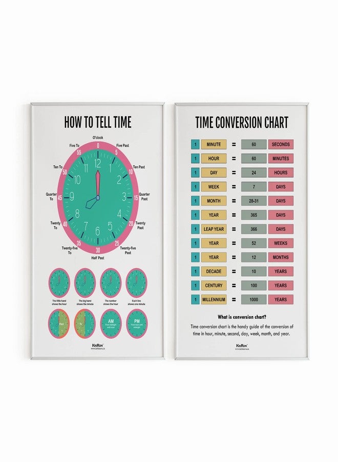 KRIRON, Pack of 2 - About Time, Math Poster, Kids Room Decor, Classroom Decor, Math Wall Art, Math Student Gift, Math Teacher Gift (Artwork Size: A3 : 11.7 x 16.5 inches), Unframed - Image 1
