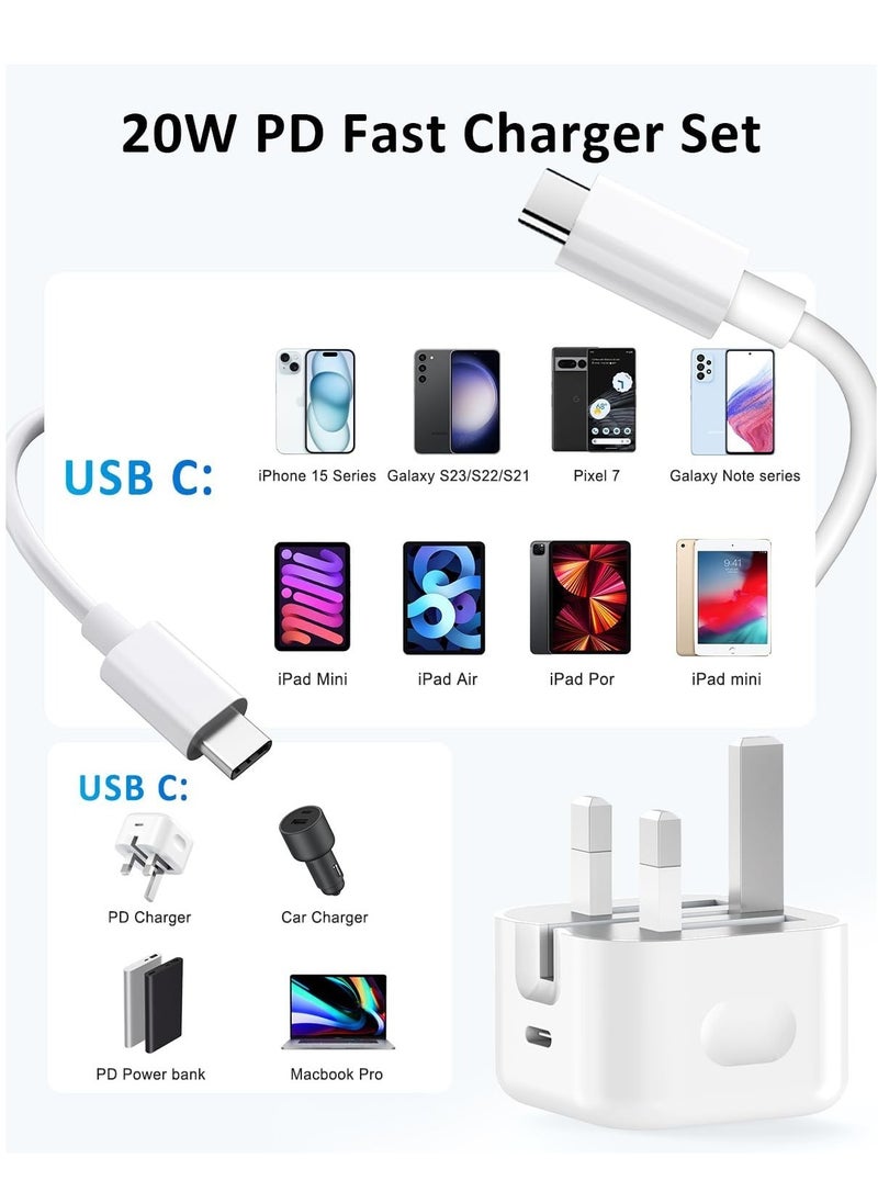 Beauenty - NEW 2-Pack USB Type-C Fast Charger for iPhone 15 and Samsung Galaxy – 20W UK Wall PD Adapter with USB-C to C Cable - Image 1