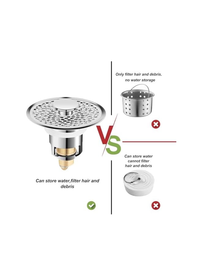 The Bros Pop Up Sink Plug, Universal Bathroom Sink Stopper, Anti Clogging Sink Drain Filter with Hair Catcher Pop-up Drain Filter for 0.98-1.38 Inch, Replacement Drain Plug for Bathroom Kitchen Bidets - Image 5