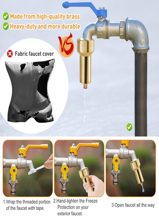 Fantang 2PCS Outdoor Faucet Freeze Protection Heavy Duty Freeze Prevention Valve Winter Faucet Freeze Protector Frost Proof Spigot Replacement for Faucet Covers with 1 Roll Teflon Tape for 3/4 Inch Thread - Image 3