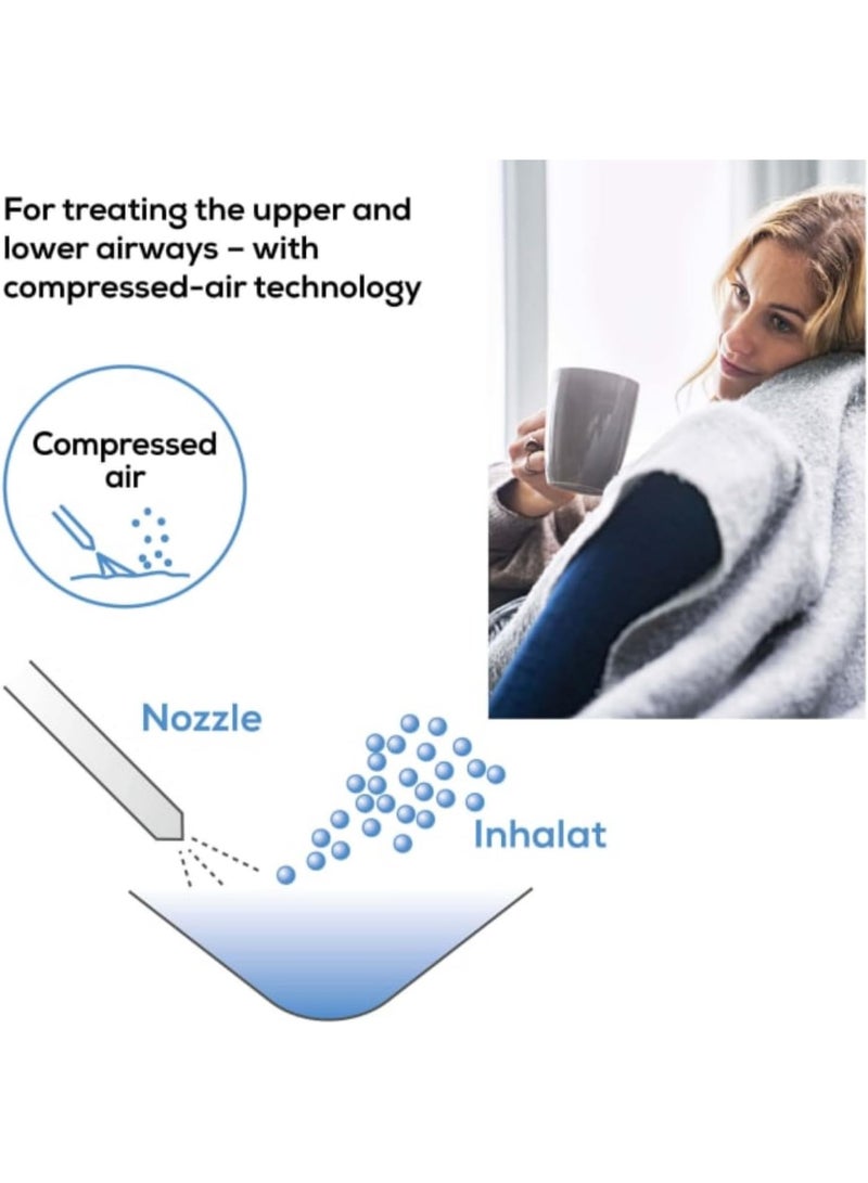 erorex Home-Use Nebuliser and Electric Inhale Compressed Air Technology For Colds Asthma and Respiratory Diseases For Adults Children - Image 5
